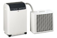 Monoblock Klimagerät Unico Air 12HP