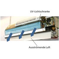 Luftreiniger, Luftsterilisation Nachrüstsatz für Klimageräte