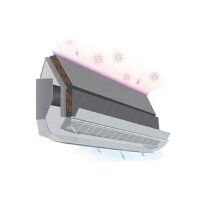 Luftreiniger, Luftsterilisation Nachrüstsatz für Klimageräte